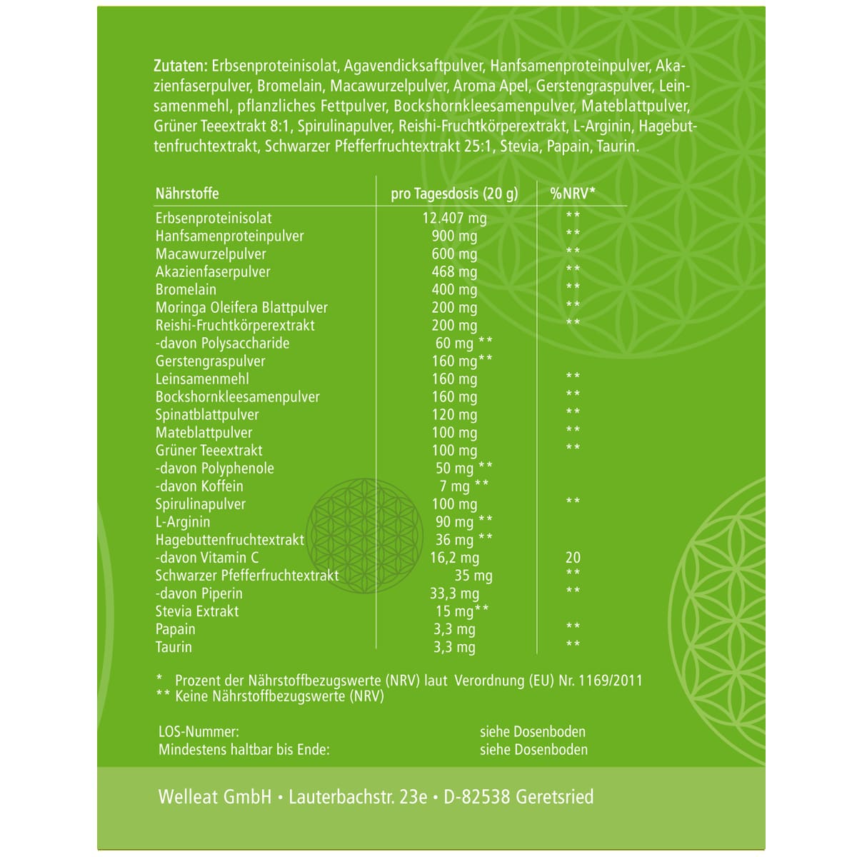 Figur Balance Protein Kick